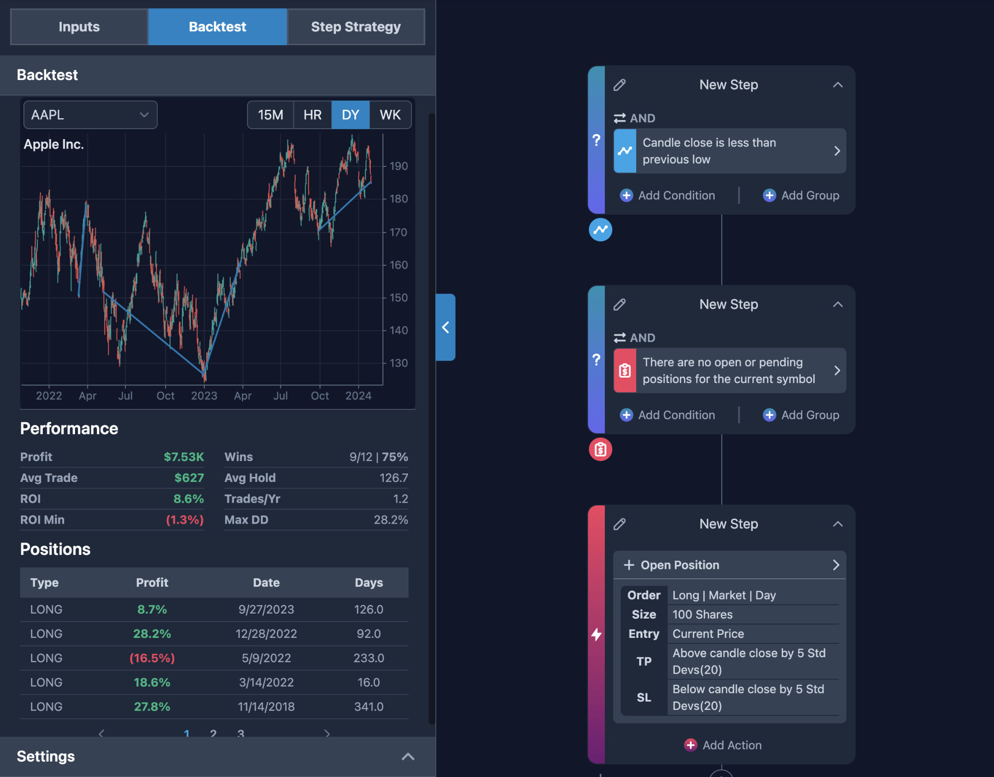 Backtest sidebar 