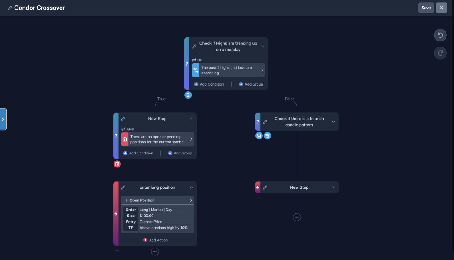 LuaTrade Strategy Builder Flow Chart